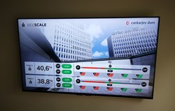 Slika za kategorijo Prikaz podatkov na TV in spletu